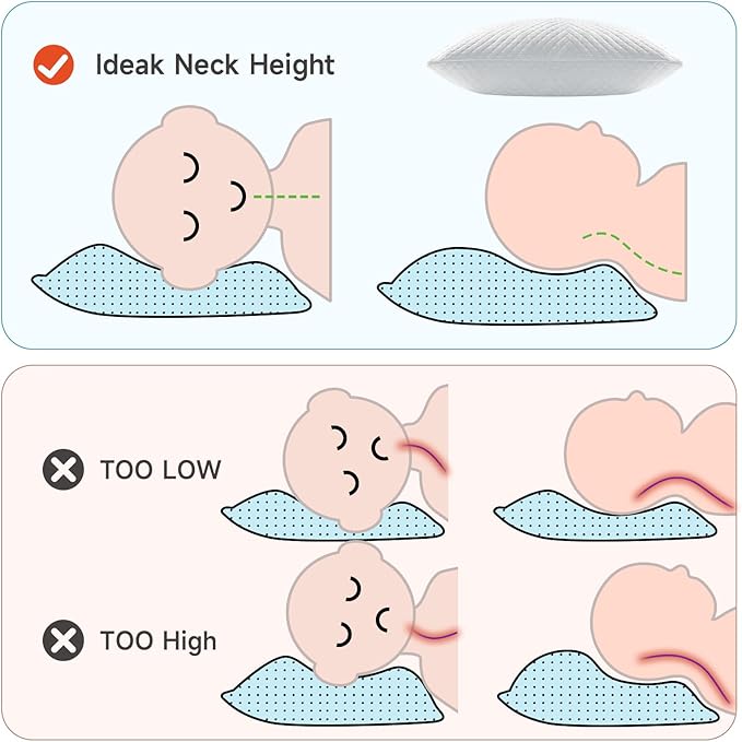 Memory Foam Toddler Pillow,20X14’ Kids Pillow with Machine Washable Comfortable Pillowcase Rayon Derived from Bamboo,Adjustable Height Toddler Pillows for Sleeping 2-6 Years Old (1, White)