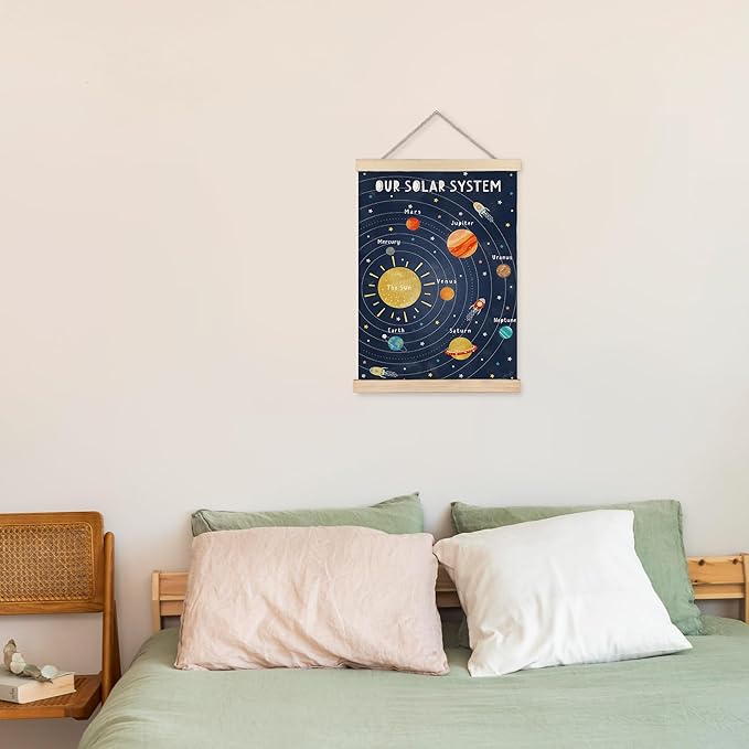 URLLUAE Solar System Poster Hanger Frame, Outer Space Room Decor, Space Wall Art, Solar System for Kids, Outer Spaces Room Decor for Boys Room,16x24 Inches