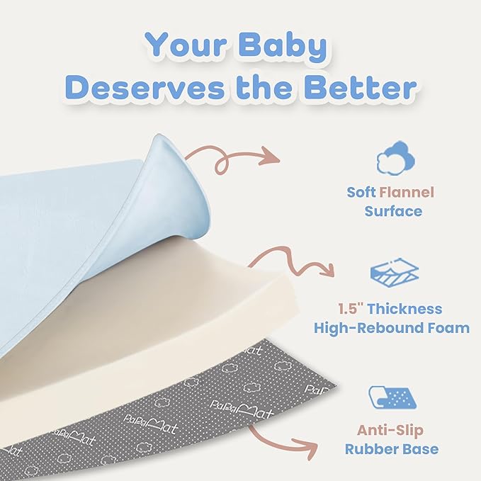 1.5" Thick Baby Play Mat for Floor, 50x50 Playpen Mat, Pro Soft Flannel Foam Mats Toddler Infant Kids Crawling for Nursery Rug Playroom Living Room Waterproof Easy Care Non-Slip (Baby Blue)