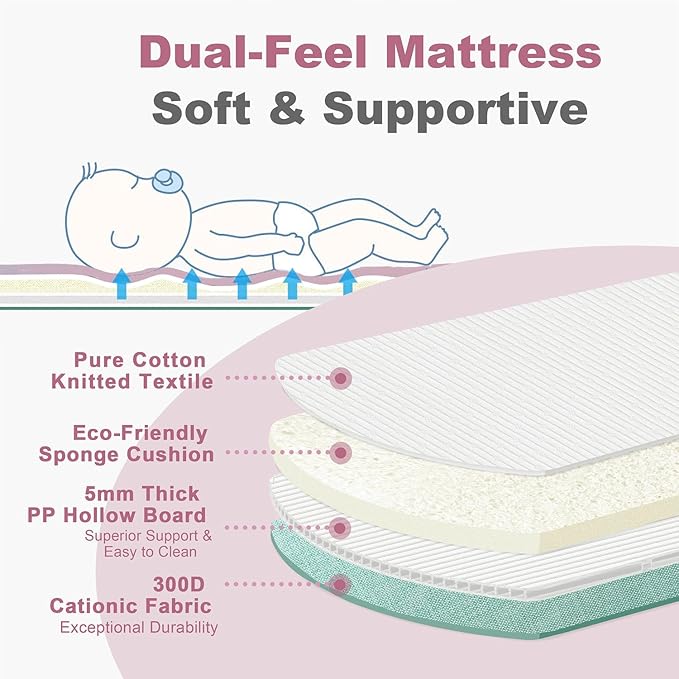 Portable Newborn Nest Lounger-Travel Bassinet,with Canopy & Mosquito Net-Lightweight Foldable Lounger Cotton Cover & Supportive Mattress Washable and Indoor-Outdoor Use (Pink)