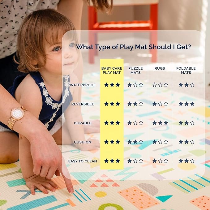 Baby Care Play Mat (Medium, Sea Petals - Grey) 73’’ x 49’’ Original One-Piece Reversible Rollable Waterproof Play Mat for Infants, Babies, Toddler, and Kids
