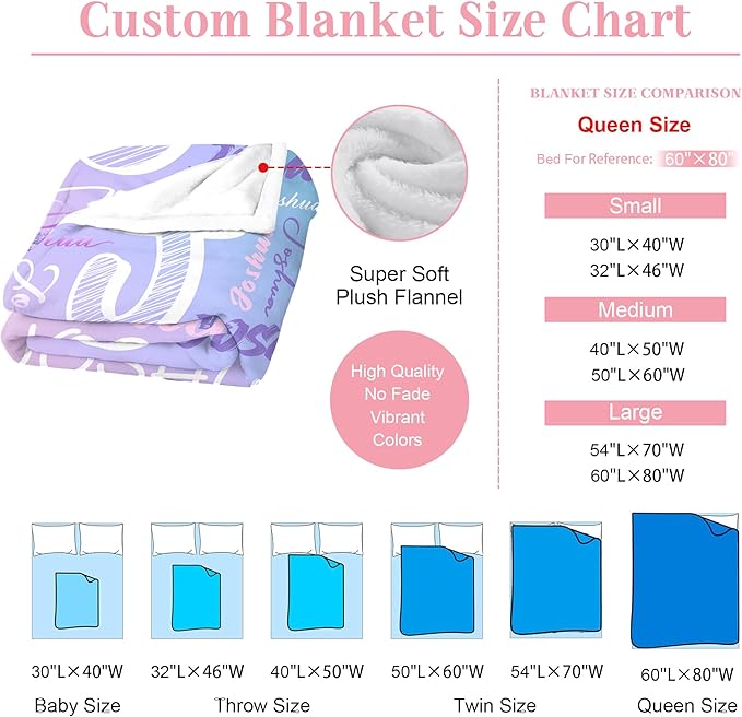 Personalized Baby Blanket with Name, Custom Name Blanket for Kids Soft Flanne Blankets in Easter Personalized Baby Gifts for Infant Newborn Shower (Rainbow)