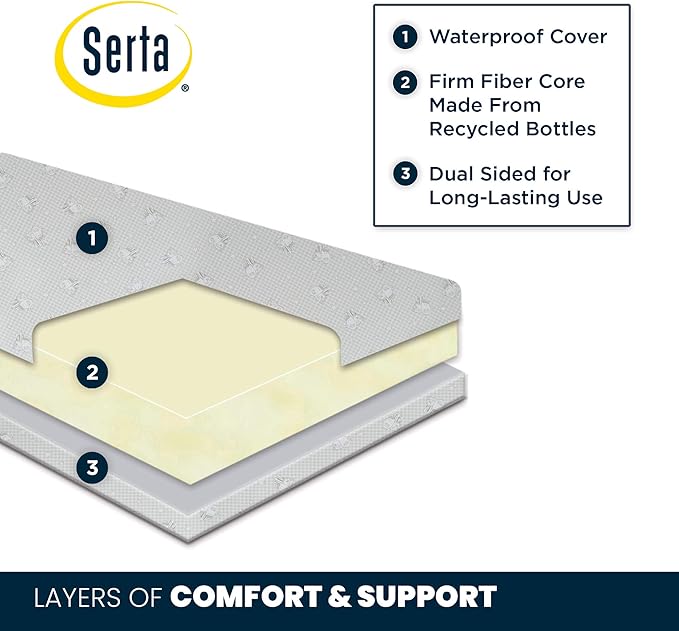 Delta Children Interactive Wood Toddler Bed, Disney Mickey Mouse + Serta Perfect Slumber Dual Sided Recycled Fiber Core Toddler Mattress (Bundle)