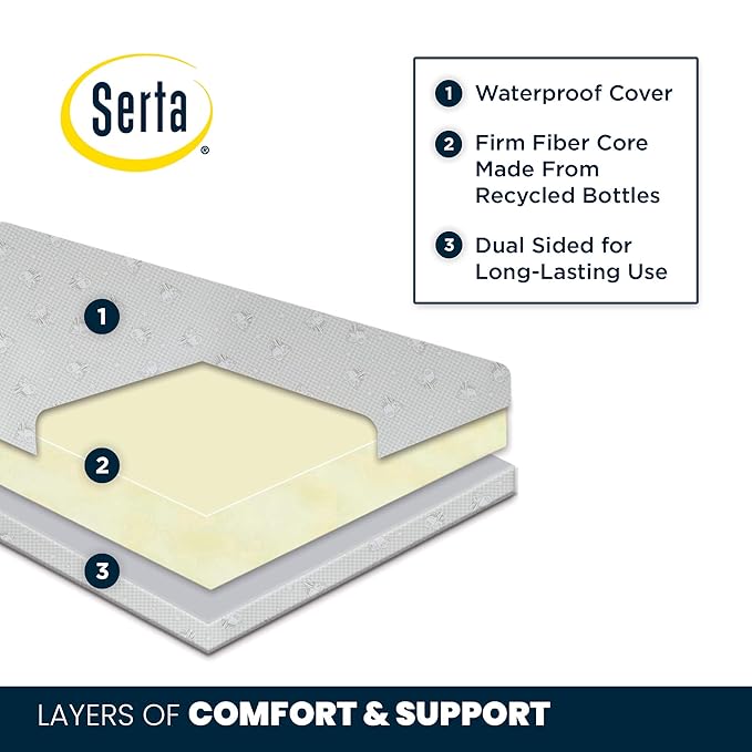 Delta Children Wood Toddler Bed, Nick Jr. PAW Patrol + Serta Perfect Slumber Dual Sided Recycled Fiber Core Toddler Mattress (Bundle)