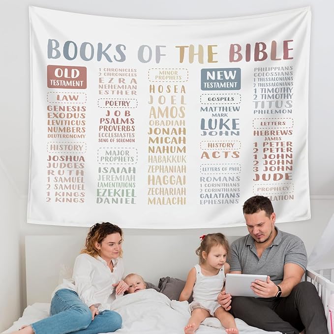 LIANGW Bible Verses Christian Tapestry, Indoor Outdoor Wall Art Tapestry for Bedroom, Teens Room Decoration Living Room Bedroom, Books Of The Bible 50x60 inches