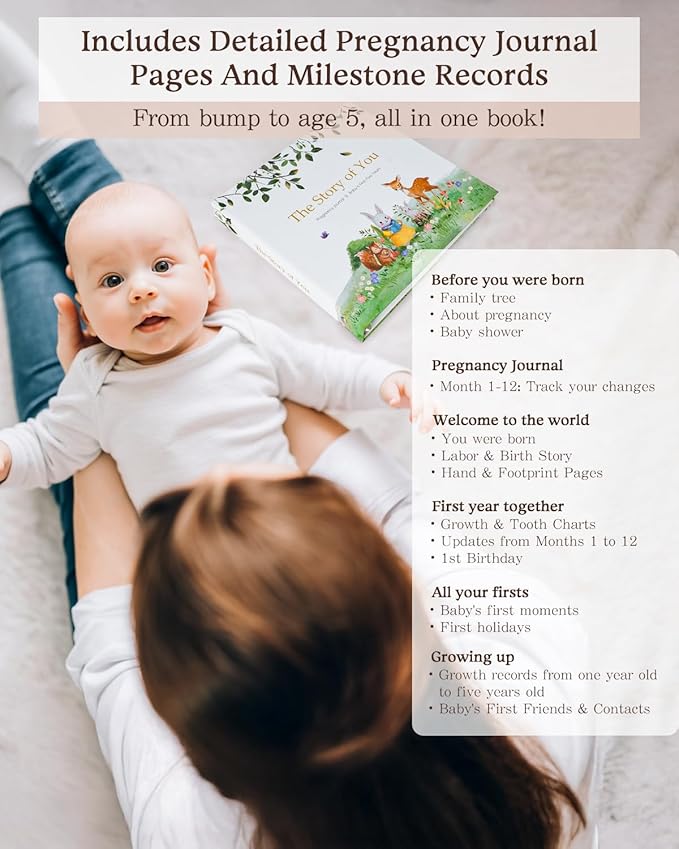Baby Memory Book for Boy or Girl - Hardcover Keepsake Journal to Record Milestones & Photos from Pregnancy to Fifth Birthday | Perfect Present for New Parents | Gender Neutral Nursery Design