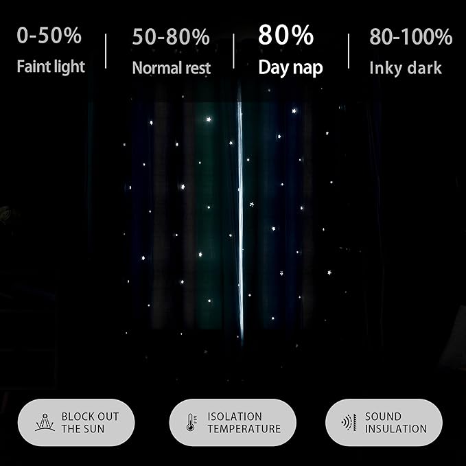 XiDi Blue Green Grey Blackout Curtains for Girls Bedroom 54 Inch Length 2 Panels Rainbow Kids Grommet Window Drapes for Nursery Living Room Decro Princess Unicorn Wall Decals 34 Inches Wide