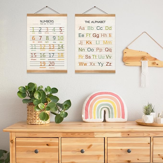 Alphabet Numbers Poster Set of 2, Children's Room Wall Art, ABC Banner Poster, Letter Banner Wall Hanging Decor for Toddler Room Playroom Nursery Wall Classroom Decor 12x16inch (Alphabet Numbers)