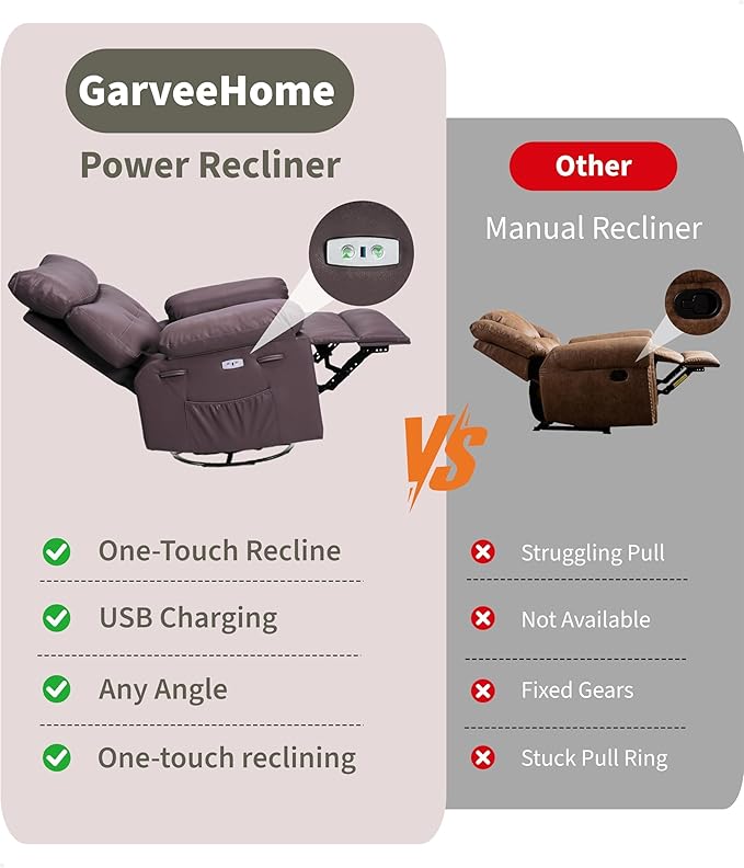 GarveeHome Power Rocker Swivel Recliner Chair - Heat and Massage, PU Leather Electric Glider Rocking Chair with USB Port, Glider Recliner Nursery Chair for Living Room, Bedroom, Nursery
