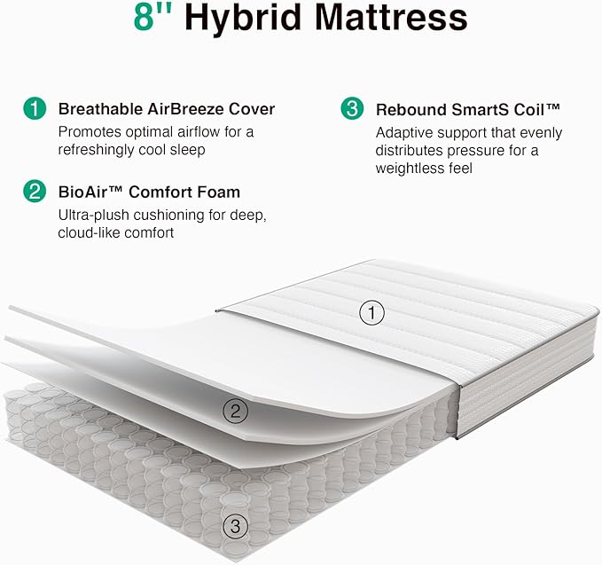 Novilla Twin Mattress, 8 Inch Twin Size Mattresses in a Box with Smarts™ Coil for Pressure Relief, Medium Plush Foam and Spring Hybrid Colchones with CertiPUR-US Certified for Kid for Kidss