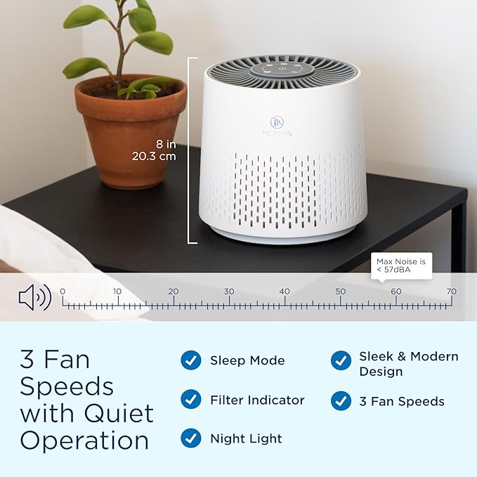Medify MA-12 PRO Air Purifier with True HEPA H13 Filter | 405 ft² per Hour for Smoke, Odors, Pollen, Pets | Removal to 0.1 Microns | White, 1-Pack