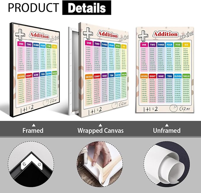 perasi Set of 2 Addition and Subtraction Chart, Math Posters for Elementary School, Educational Kids Math Learning Canvas Wall Art, Classroom Learning Tools Educational Table 16x24in Unframed