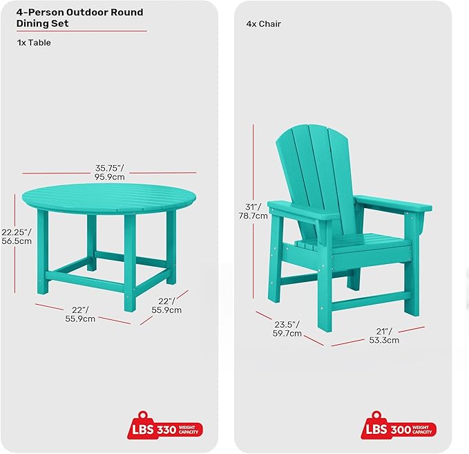 Costaelm Paradise Kids 5-Piece HDPE Outdoor Patio Round Dining Table and Chairs Set, Turquoise