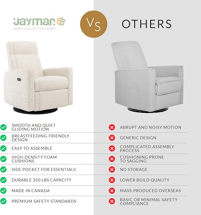 Jaymar Nelly Modern Nursery Chair Glider Recliner with 180° Swivel - Cozy Motorized Reclining Nursing Chair with USB Ports, Gentle Motion, Hybrid Memory Foam, Lumbar Support (Pearl/Puppy Fabric)