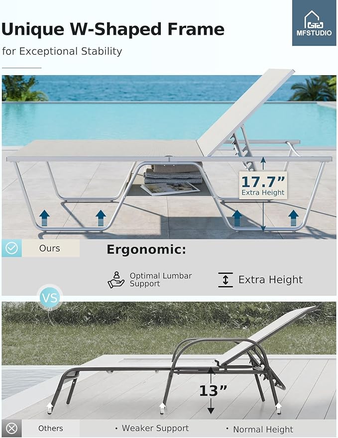 MFSTUDIO Outdoor Chaise Lounge Chairs of 2, Reclining Lounger Chairs with 5 Adjustable Positions, Pool Beach Lounge Chairs, Textilene, Outdoor Lounger Seating Furniture