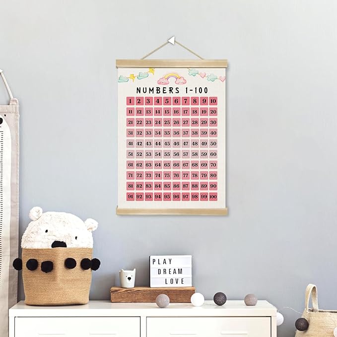 Numbers 1-100 Poster for Kids,Children's Education Poster,Montessori-Inspired Linen Number Chart ,Pink Math Wall Art for Toddlers, Preschool, Kindergarten & Homeschool Decor 14x18.5In(Pink）