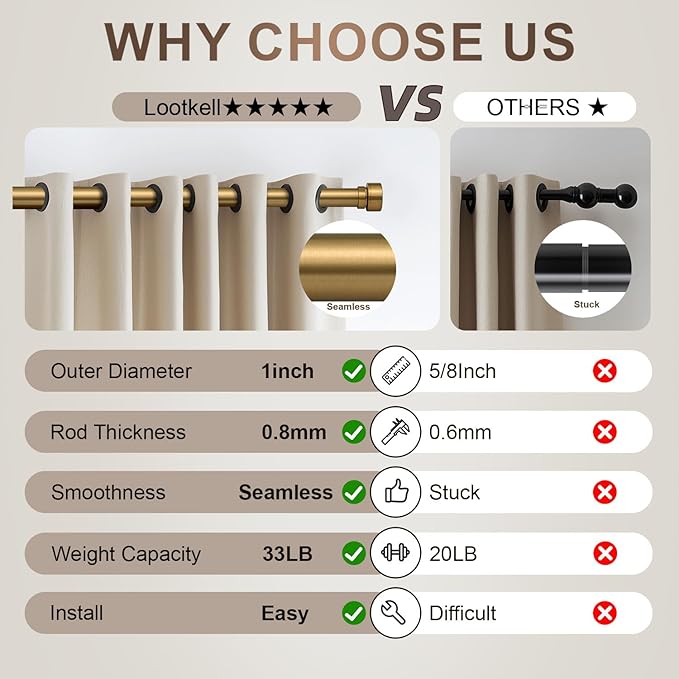 Brass Curtain Rods for Windows 66 to 120 Adjustable Modern Gold Curtain Rod 1 inch Diameter Heavy Duty with Solid Metal Finials for Living Room Bedroom Farmhouse Outdoor Patio