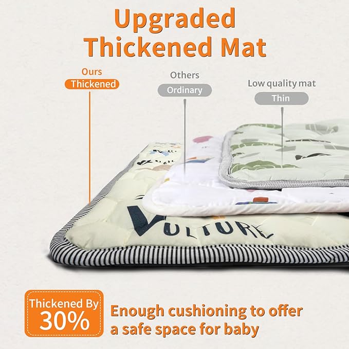 Baby Play MAT 59" X 71", Soft Thickened Anti-Slip Mat for Floor Playpen, Foldable and Machine Washable Baby Crawling Mat