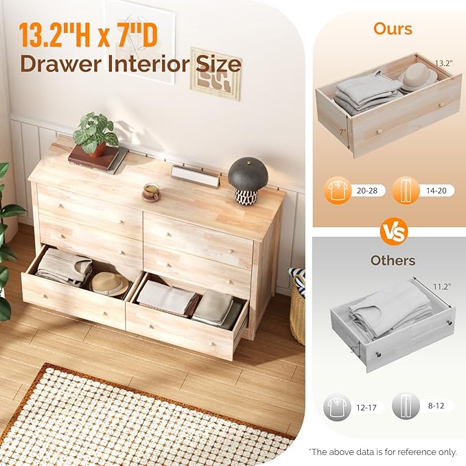VINGLI 57" Unfinished Solid Wood Dresser for Color DIY, 6 Drawer Long Chest with Drawers, Natural Rubberwood, 57" W*17.7" D*33" H