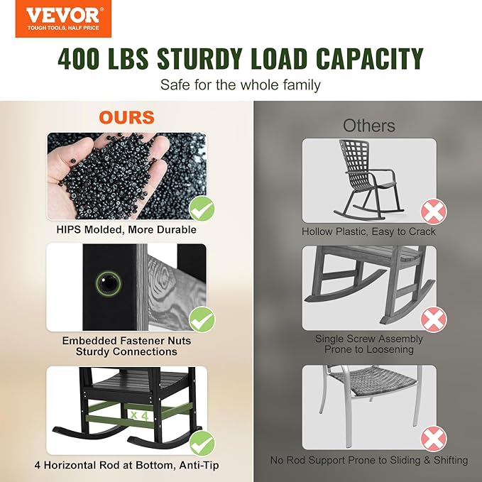 VEVOR Porch Rocker, HIPS Outdoor Rocking Chair, High Back Patio Rocking Chair with Smooth Armrests, Supports up to 400 lbs, for Garden, Balcony, Porch, Black