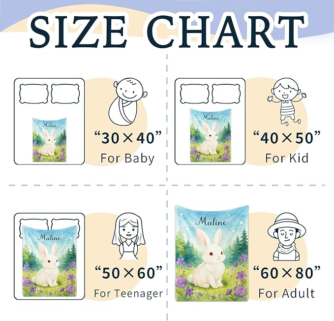 Ship Next Day Personalized Baby Blanket for Kids, Custom Baby Blanket with Name, Super Soft Flannel Blankets, Custom Cute Rabbit Animal Blankets Baby Gifts for Christmas.