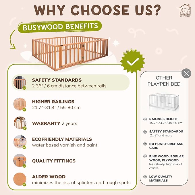 Montessori Floor Bed with 21.7" High Railings, Made in Europe from Alder Wood, 7 Colors Kids Bed Frame for Toddler Bedroom, 5 Sizes Toddler Beds for Boys and Girls, Water Based Paint (Model 19)