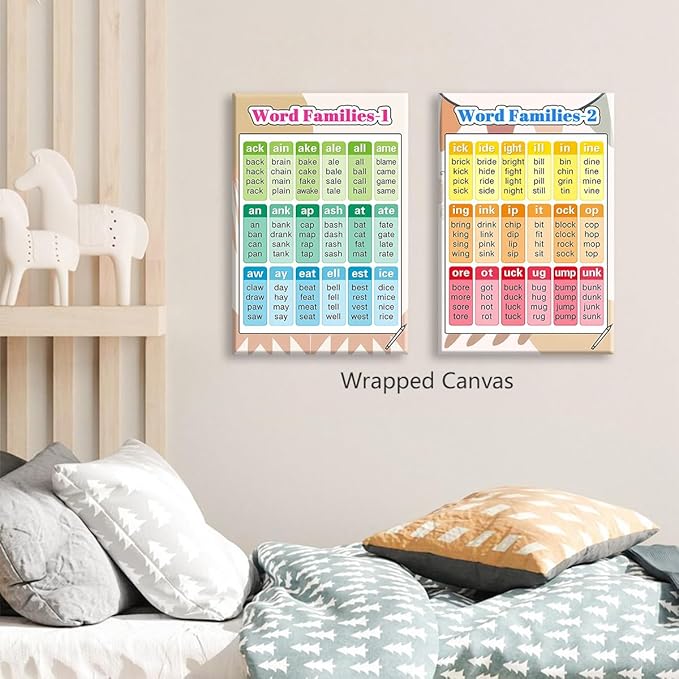 Set of 2 Word Families Posters Canvas, Educational Words Learning Charts for Toddlers 1-3, Kindergarten Nursery Classroom Learning Tools Educational Table for Kids 16x24in Framed