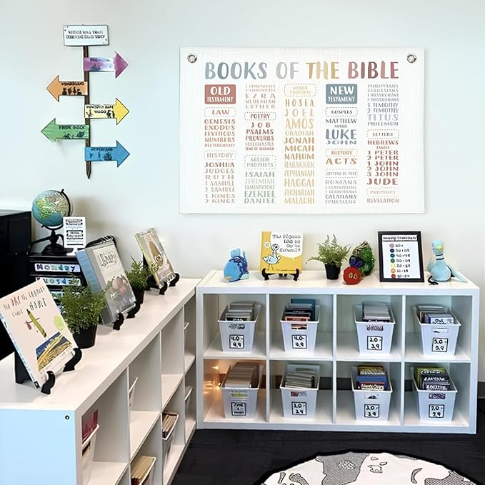 Lacama Christian Preschool Wall Decor Banner, Books of The Bible Wall Hanging Linen Banner Flag, Sunday School Decorations for Classroom, Pennant Christian, 30x20 in