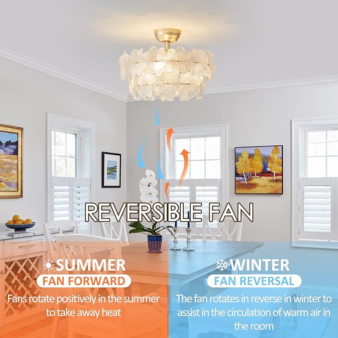 Fandelier Ceiling Fan with Light 20” Gold Flower Chandelier Ceiling Fan with Lihgts Remote Control Modern Crystal for Girl's Bedroom,Nursery,Living Room