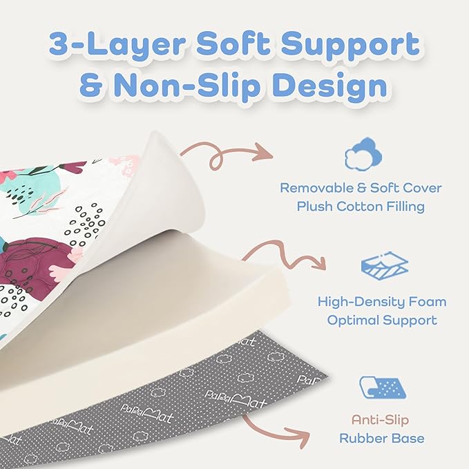 1.5" Thicker Baby Play Mat for Floor, 50x50 Removable & Machine Washable Cover Playpen Mat Softness Foam Mats, Easy-Clean Hygienic, Comfort Safety Kids Crawling Living Room (Floral)