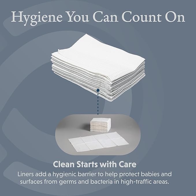 Foundations Waterproof Disposable Baby Changing Station Liner Refills for Commercial Restrooms, Doctor's Offices, Care Centers, 500 Pack, 2-Ply, 036-LCR