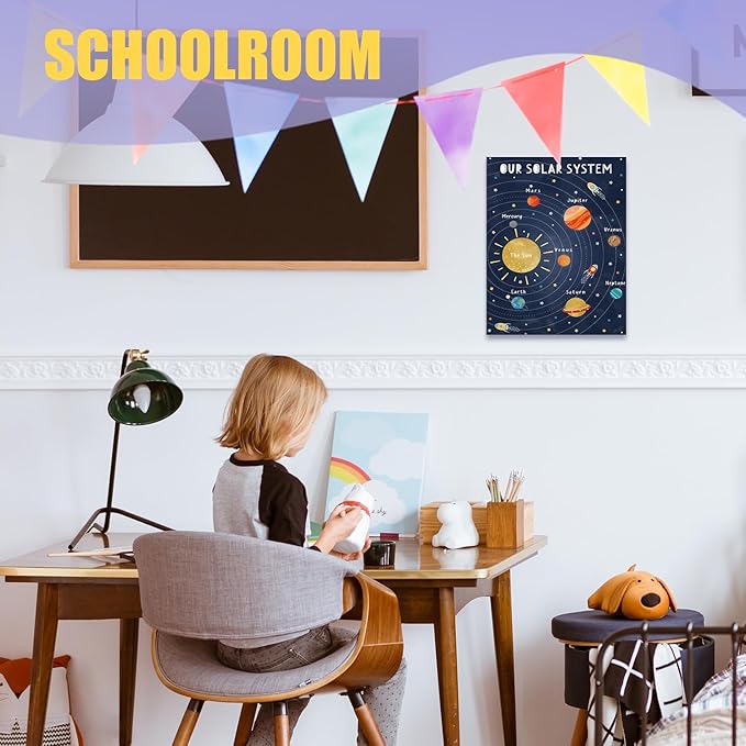 URLLUAE Solar System Canvas Poster Prints，outer Space Room Decor,Space Wall Art,Solar System for Kids,Outer Spaces Room Decor for Boys Room,11x14 Inches