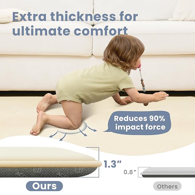 ACOMOPACK 1.3" Thick Baby Play Mat for Floor 50x50"-Memory Foam Water-Repellent Playpen Mat for Tummy Time,Non-Slip Soft Velvet Nursery Rug for Kids,Toddlers,Infants Crawling（Beige）