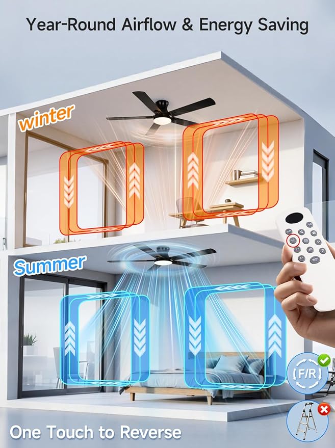 52 Inch Ceiling Fans with Lights, RGB Ceiling Fan with Remote and App,Flush Mount Low Profile, Dimmable 35W LED, Reversible, Smart Ceiling Fan for Bedroom Nursery Living Room Apartment,Black
