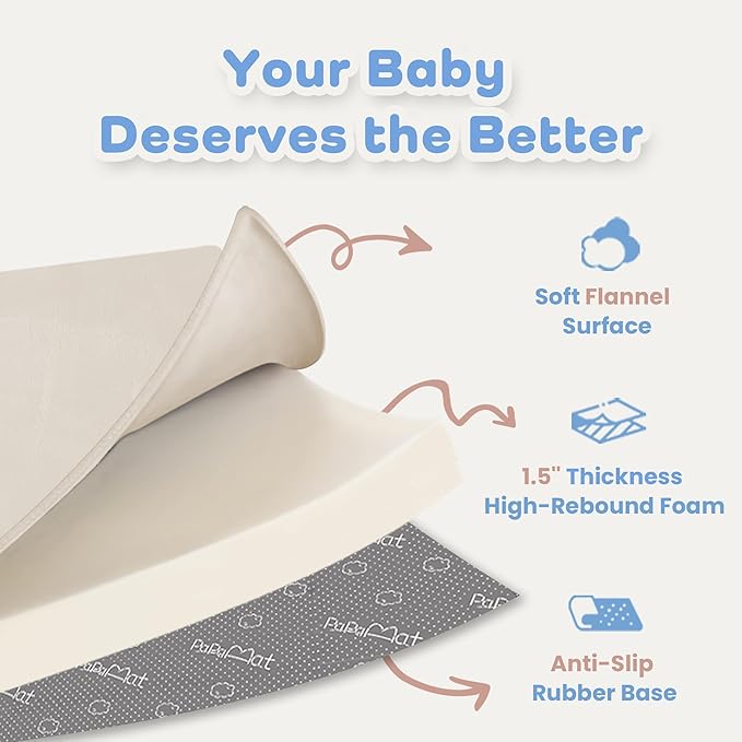 1.5" Super Thick Baby Play Mat for Floor, 79x118 Pro Soft Flannel Foam Mats for Toddler Infant Kids Crawling for Nursery Rug Playroom Living Room Waterproof Easy Care Non-Slip (Beige)