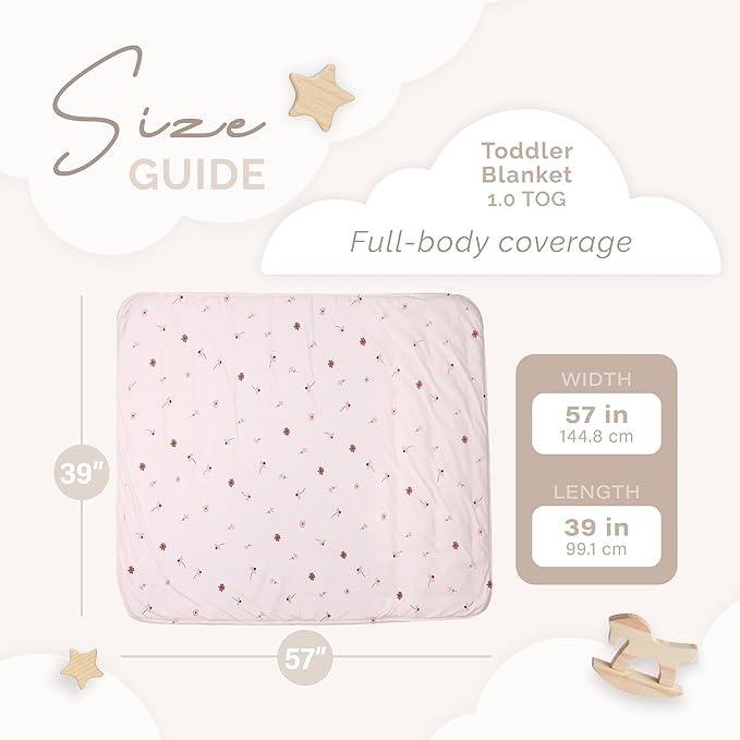 Nyte Nyte Baby - 1.0 TOG Soft Baby Quilted Blanket - Lightweight and Breathable, Ideal for Newborns and Toddlers, 39" x 57", Machine Washable, Daisy