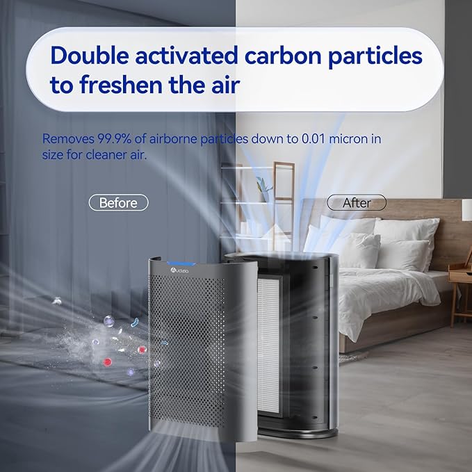Air Purifiers for Home Large Room Cover 2,100 Ft²,with Air Quality Monitor & Aromatherapy,Auto H13 Air Purifier Removes Pets Hair Dust Smoke Odor,with 7 Colors Light(high gray)