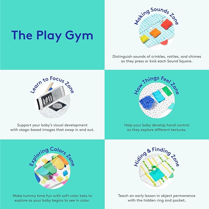 LOVEVERY | The Play Gym | Award Winning For Baby , Stage-Based Developmental Activity Gym & Play Mat for Baby to Toddler