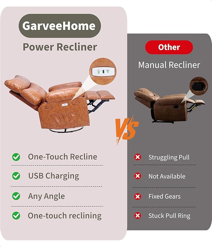GarveeHome Oversized Power Rocker Swivel Recliner Chair - Heat and Massage, PU Leather Electric Glider Rocking Chair with USB Port, Glider Recliner Nursery Chair for Living Room, Bedroom, Nursery