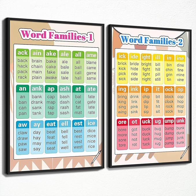 perasi Set of 2 Word Families Posters Canvas, Educational Words Learning Charts for Toddlers 1-3, Kindergarten Nursery Classroom Learning Tools Educational Table for Kids 12x16in Wrapped Canvas