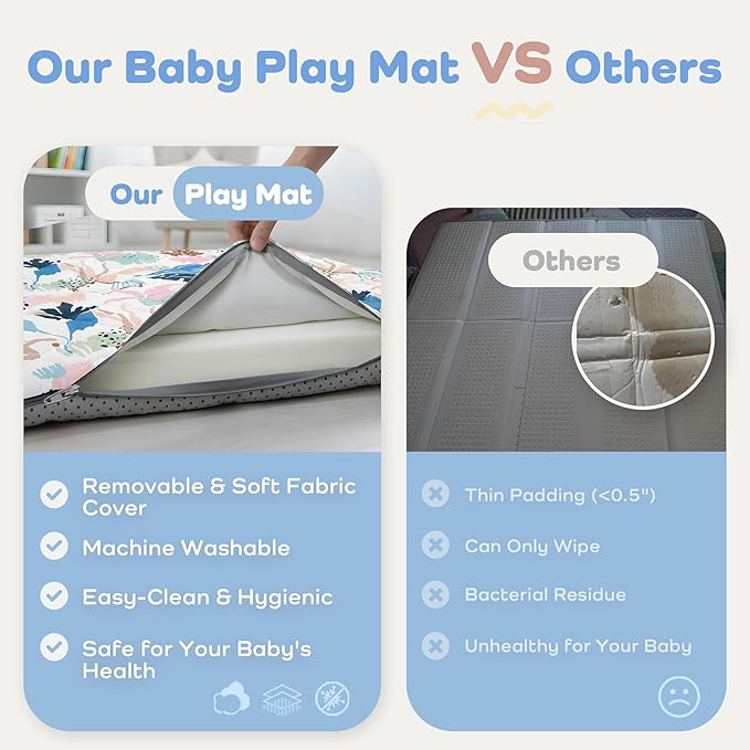 1.5" Thicker Baby Play Mat for Floor, 50x50 Removable & Machine Washable Cover Playpen Mat Softness Foam Mats, Easy-Clean Hygienic, Comfort Safety Kids Crawling (Tummy Time Leaves)
