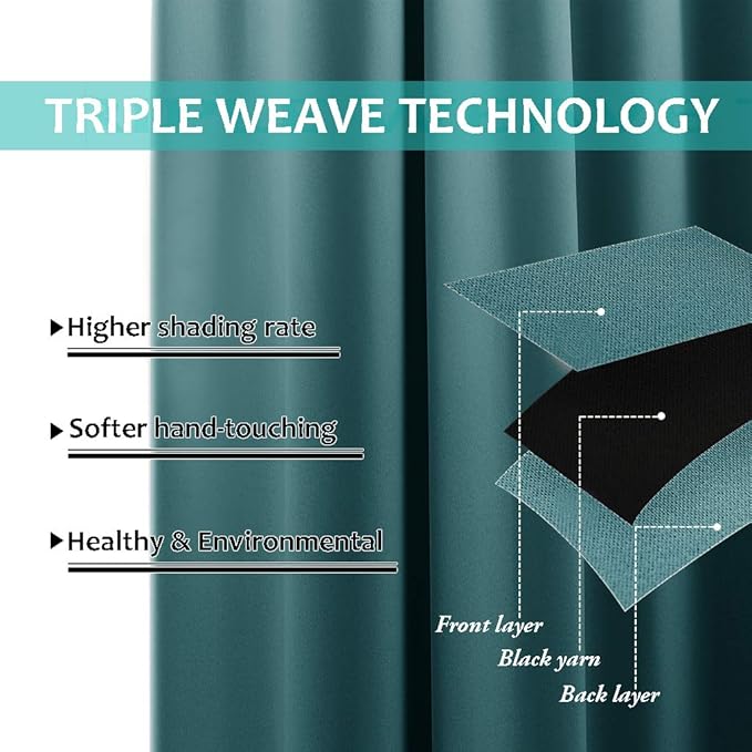 NICETOWN Complete 100% Blackout Curtain Set, Thermal Insulated & Energy Efficiency Window Draperies for Guest Room, Full Shading Panels for Shift Worker and Light Sleepers, Sea Teal, 55W x 86L, 2 PCs