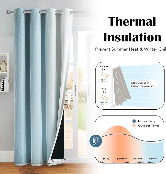100% Blackout Curtains with Sheer Overlay Mix and Match Double Layer Drapes 72 Inch Length 2 Panels for Bedroom Living Room Blue White Ombre Grommet Window Treatment with Tiebacks