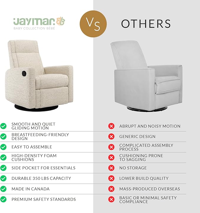 Jaymar Nelly Modern Nursery Glider Recliner Chair – Cozy Nursing Chair with 360° Swivel for New Parents, Gentle Motion, Compact Design, Lumbar Support – Made in Canada (Sand/Puppy Fabric)