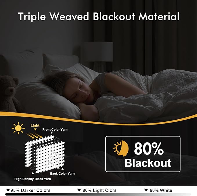 MIULEE Bedroom Blackout Curtains Thermal Insulated Room Darkening Drapes for Living Room Kitchen Grommet Top Light Blocking Window Treatment Curtains, 40 x 45 Inches Long, 2 Panels, Greyish White