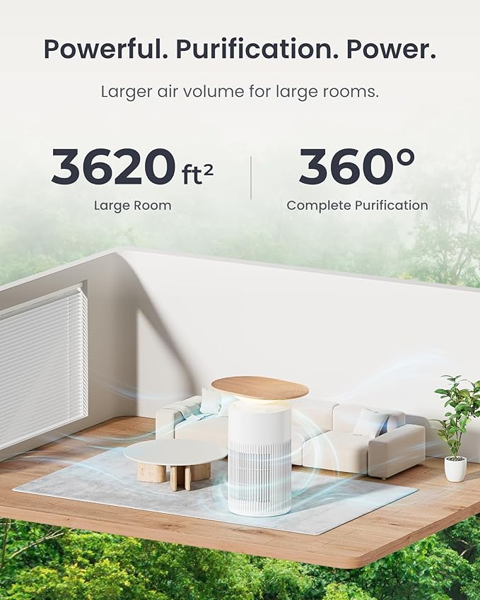 SwitchBot Air Purifier Table for Home up to 3620 ft², HEPA Air Purifier with Pet Mode, Washable Filter, Aromatherapy, RGB Light, Cleans Odor Pets Hair Pollen Dust Smoke, Work with Matter HomeKit Alexa