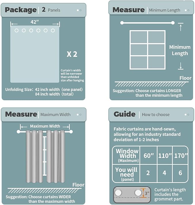 BGment Short Blackout Curtains for Bedroom 40 Inch Length, Full Room Darkening Thermal Insulated Soundproof Grommet Curtains for Small Window, Each Window Curtains 42 Inch Wide, 2 Panels, Pure White