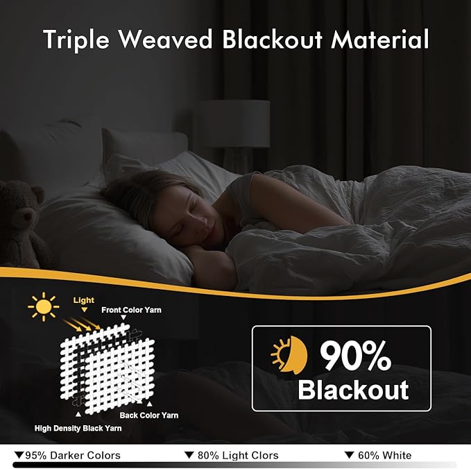 MIULEE Blackout Curtains for Bedroom Living Room 90 Inches Long 2 Panels, Thermal Insulated Room Darkening Drapes Solid Grommet Noise Reduction Light Blocking Window Treatments 40x90 Inch Mocha Brown