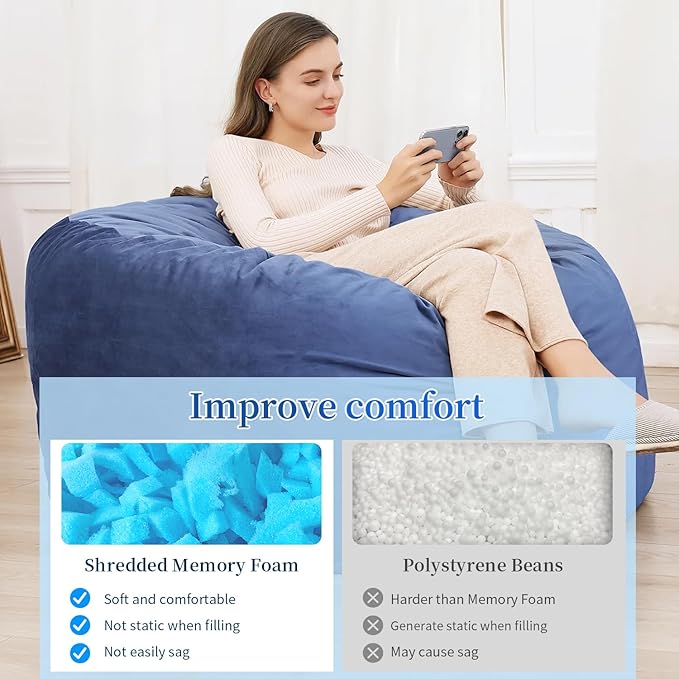 Bean Bag Filler, 20lbs Shredded Memory Foam Filling, Soft Pillow Stuffing Bean Bag Refill Foam for Couch, Cushion, Stuffed Animals, Dog Bed, Arts Crafts