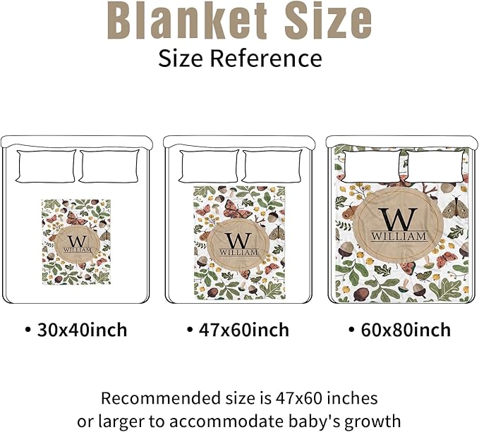 Personalized Crib Bedding Set for Boys Girls, Custom Baby Crib Sets with Name, Mushroom Design Nursery Bedding 2 Piece - Soft Blanket with Double Layer Dotted Backing, Crib Fitted Sheet